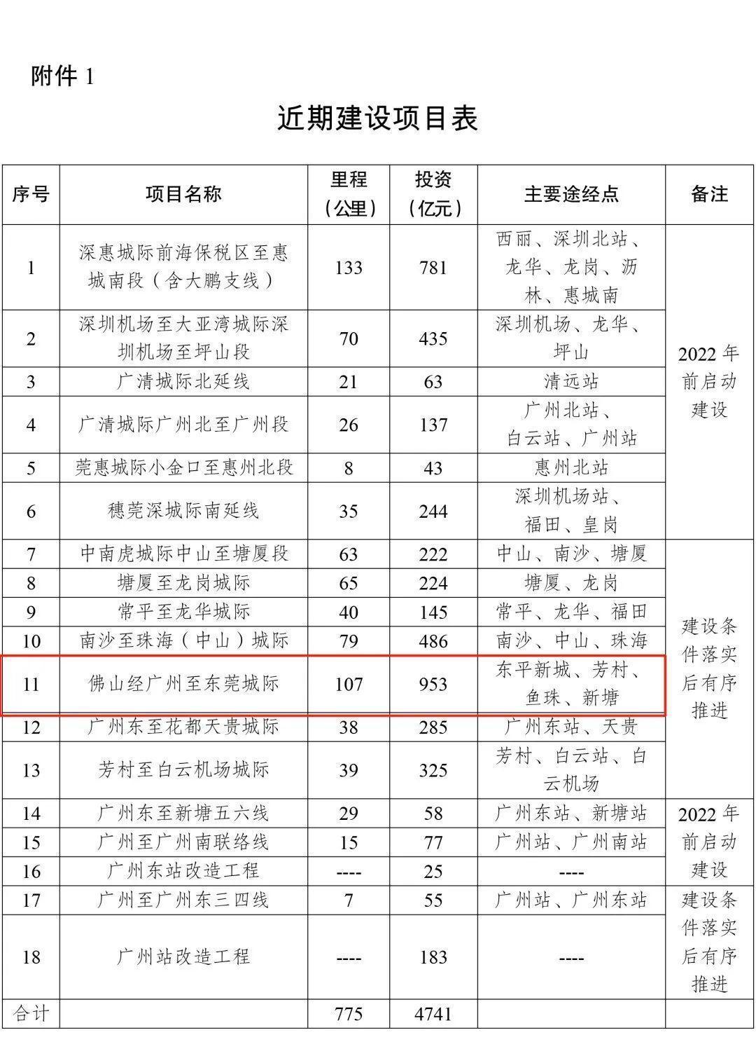 澳门4949开奖结果最快,高速规划响应方案_工具版92.637