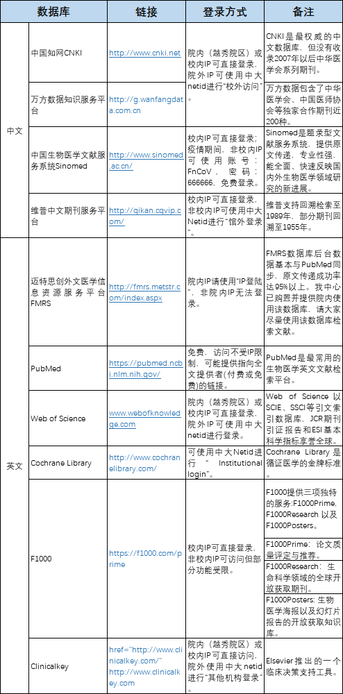 卷帘望月 第4页