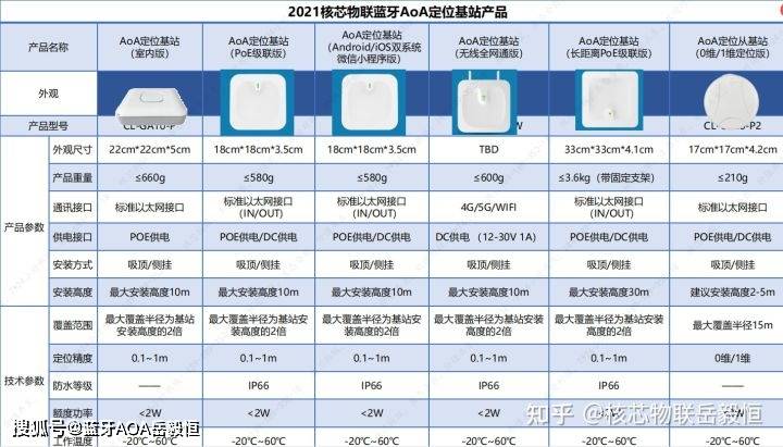 新澳最精准正最精准龙门客栈免费,状况分析解析说明_社交版75.873