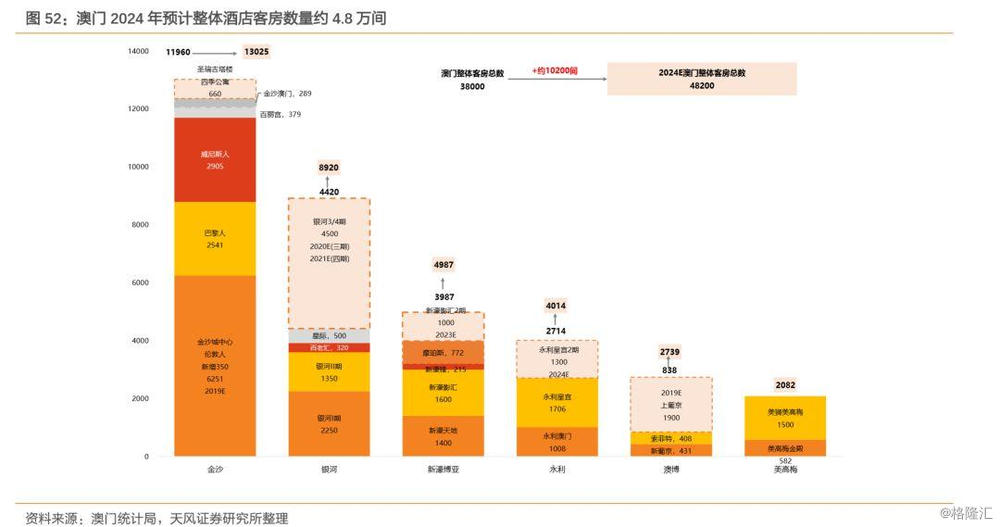 澳门开码,实地数据验证策略_eShop42.59