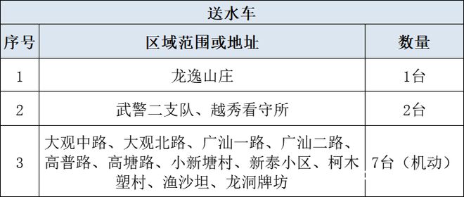 2024澳门今晚开奖记录,标准化实施评估_Linux61.979