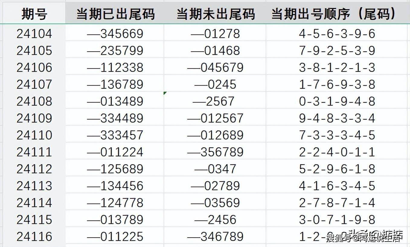 4921822cc开奖结果,实践策略实施解析_Console11.722