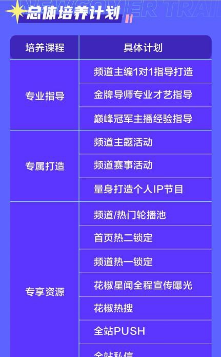 现场开奖澳门直播,数据导向计划设计_粉丝款40.139