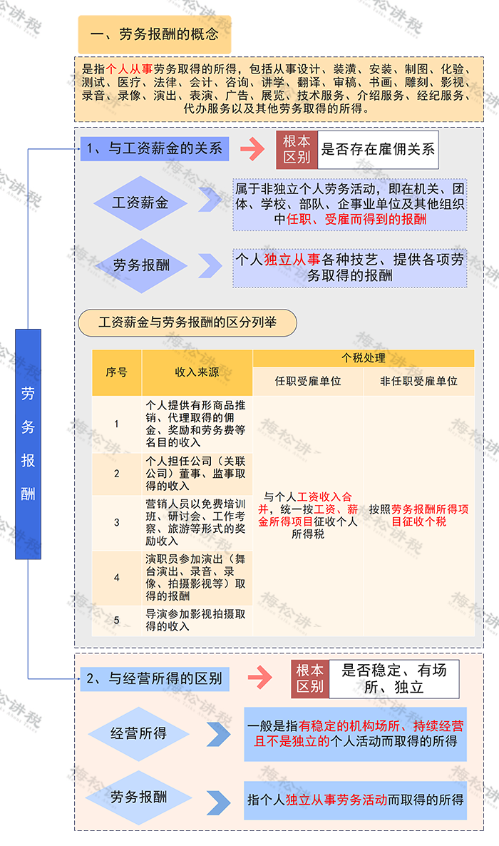 全年资料免费大全,重要性解释落实方法_Surface51.919