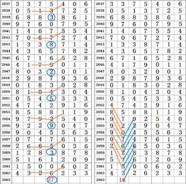 二四六香港资料期期准一,实地分析数据应用_XR71.820