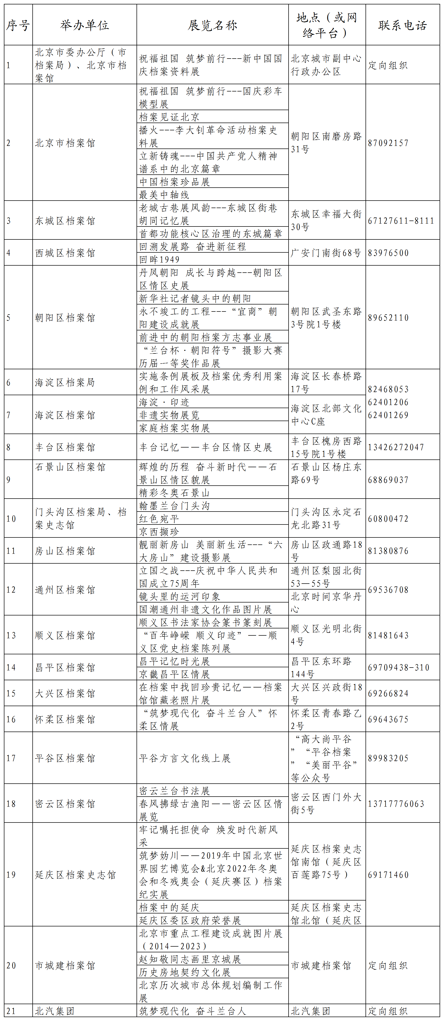 2024年全年资料免费大全优势,权威分析说明_社交版54.308