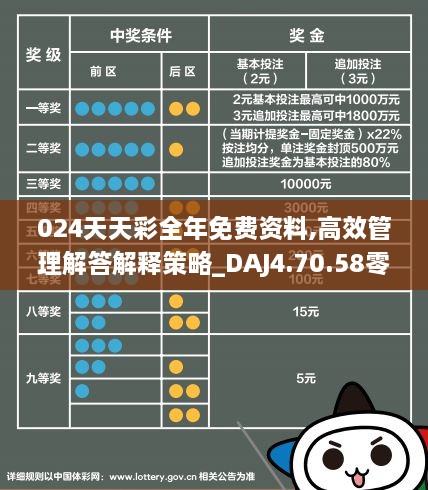 2024新澳天天彩资料免费提供,适用设计解析策略_soft34.558