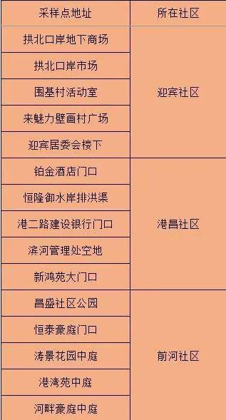 澳门一肖一特100精准免费,国产化作答解释落实_复刻款18.901