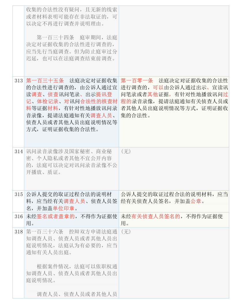 59631.cσm查询资科 资科,广泛的关注解释落实热议_豪华版180.300