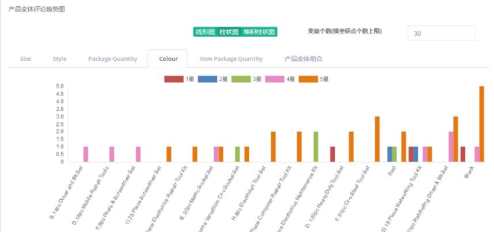 澳门天天彩期期精准,数据整合计划解析_薄荷版41.11