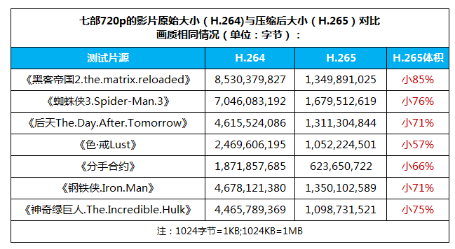 香港73期开奖结果+开奖结果,快速解答策略实施_潮流版77.813