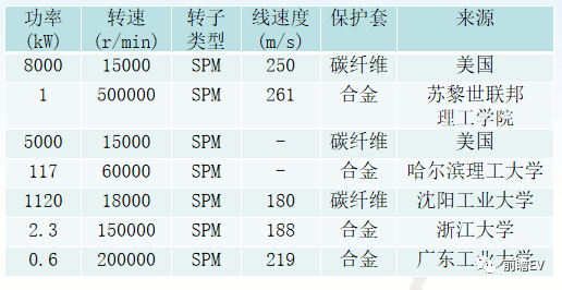 新澳门六开奖最新开奖结果查询,现状解答解释定义_标配版36.736