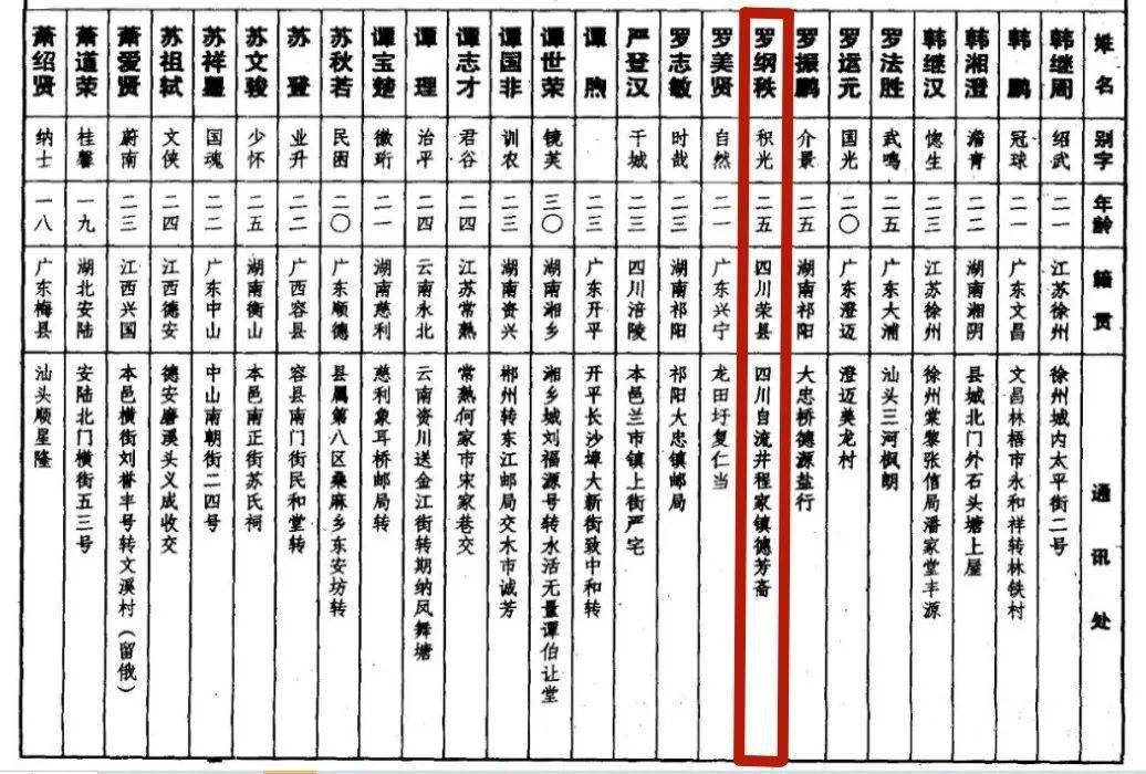 白小姐三肖三期必出一期开奖2024,准确资料解释落实_冒险款58.543