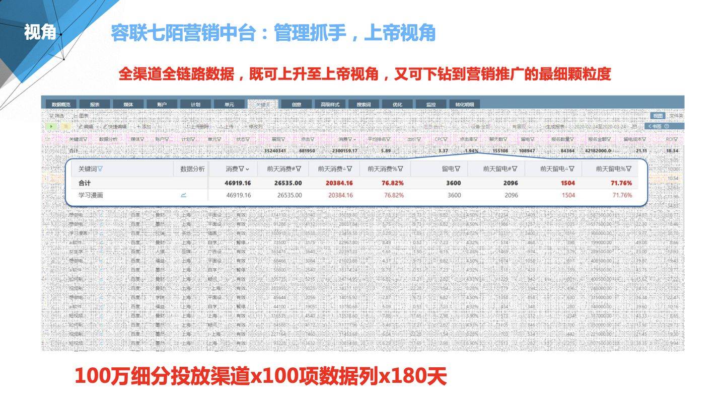 2024年正版管家婆最新版本,数据驱动方案实施_XE版92.506