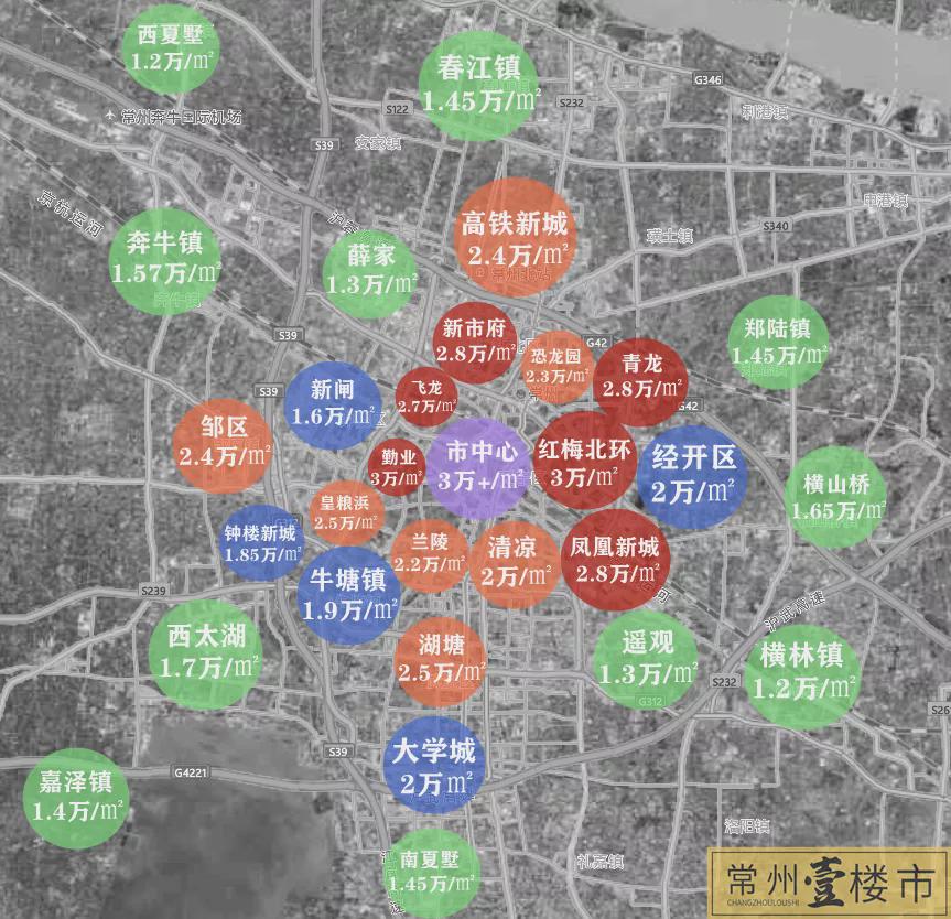 常州房价最新动态深度解析