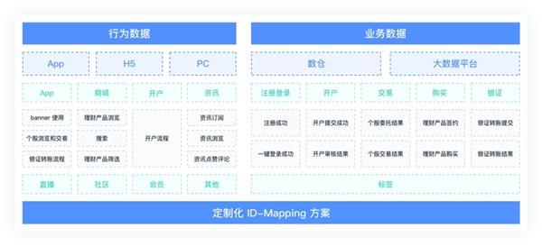 2024新奥资料免费公开,数据驱动策略设计_理财版79.486