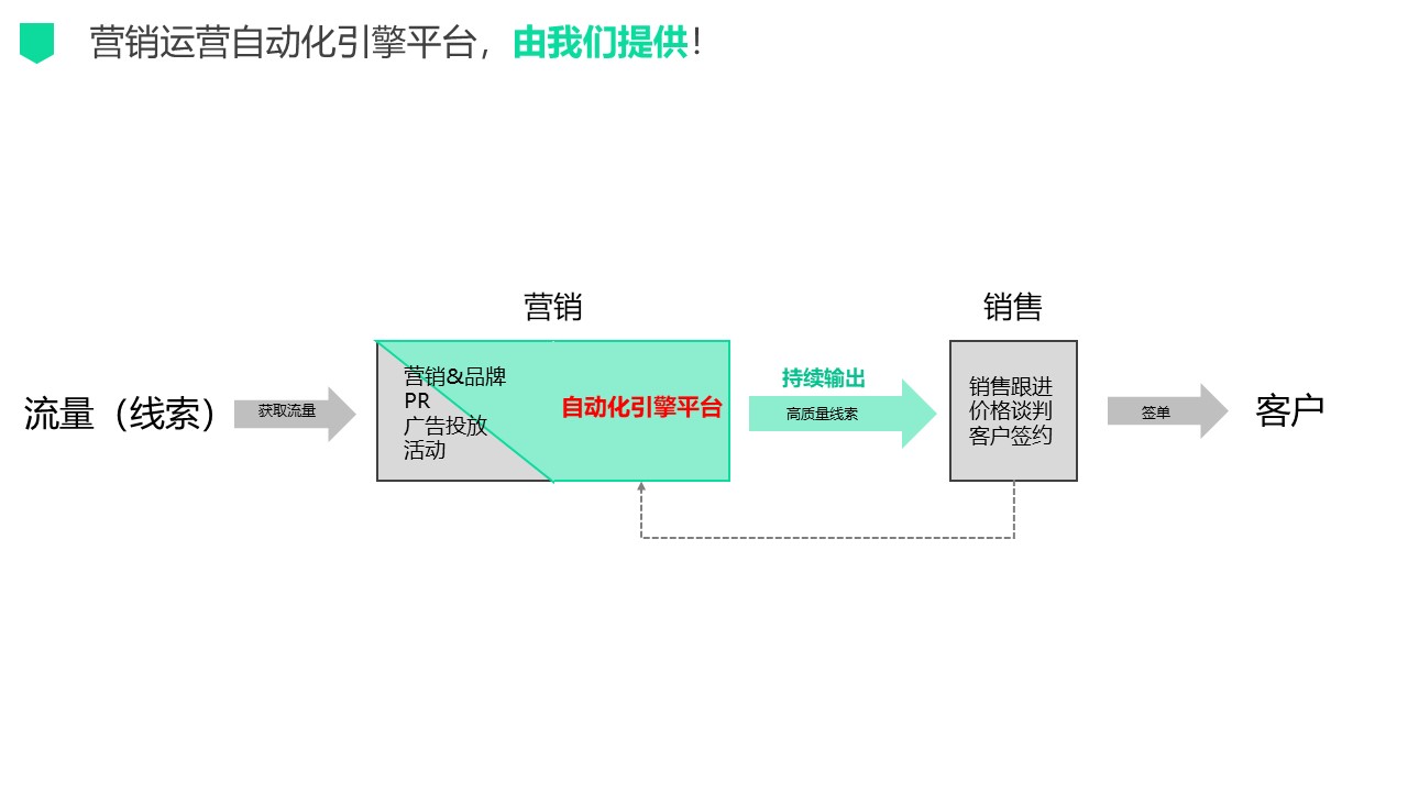 8808免费资料,数据驱动计划解析_桌面款91.450