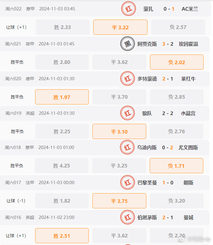 2024澳门天天六开奖怎么玩,深度评估解析说明_ChromeOS21.682