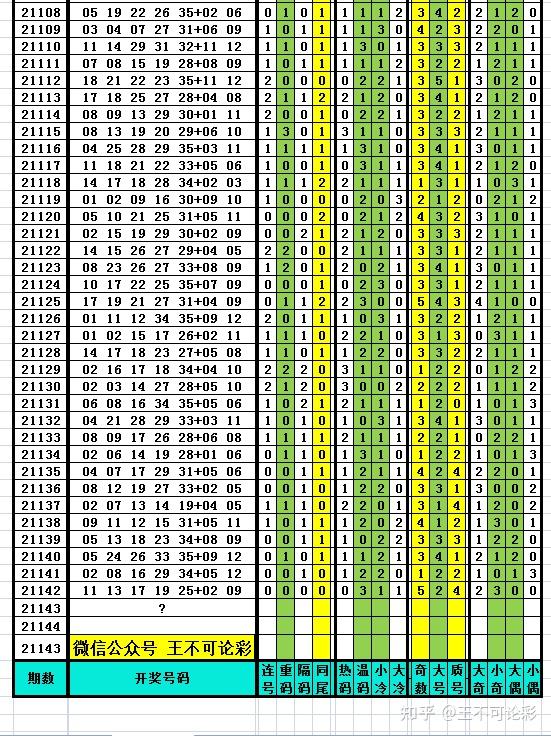 六会彩生肖开奖结果,调整细节执行方案_RX版82.24