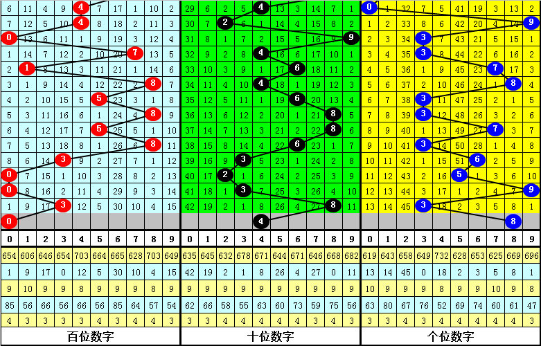 今晚必中一肖一码四不像,数据资料解释定义_钱包版74.446