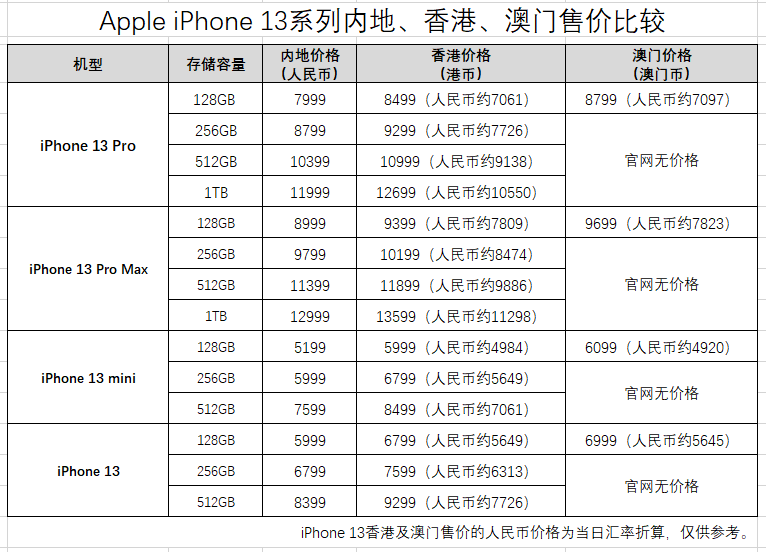 新澳门一码一肖一特一中水果爷爷,准确资料解释落实_The41.709