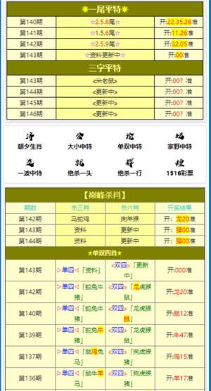 黄大仙一码一肖100,持久设计方案策略_MR57.541