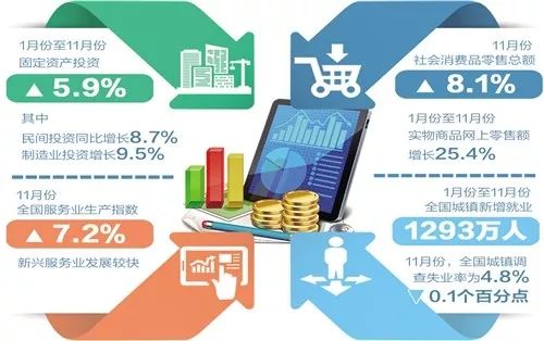 新澳内部资料最准确,快速解答方案执行_特供款36.867