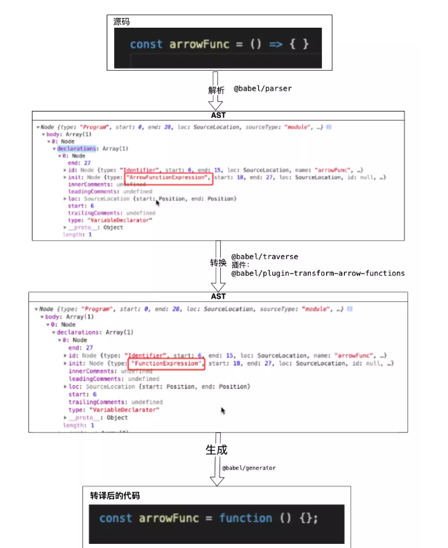 4949澳门免费精准大全,实践分析解释定义_Mixed77.836