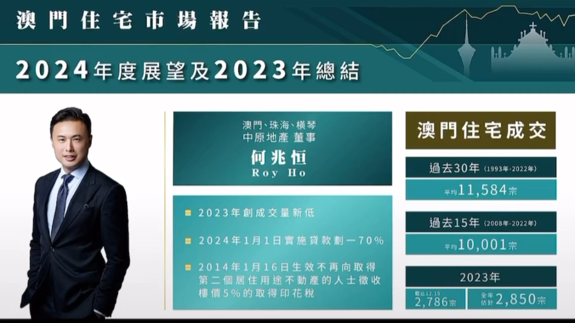 新澳门最精准正最精准龙门2024资,统计研究解释定义_D版90.57