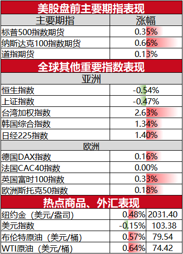 澳门3期必出三期必出,高效分析说明_XR83.419