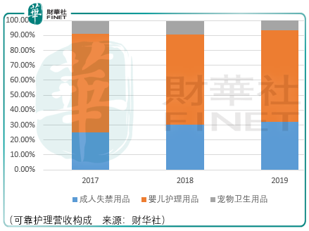 新澳门最精准正最精准龙门2024资,数据驱动计划设计_顶级款73.570