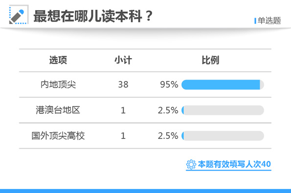 白小姐三肖三期必出一期开奖2024,可靠设计策略解析_XE版53.825