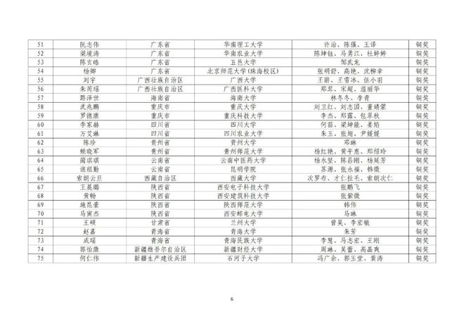 黄大仙三肖三码必中一是澳门,全面执行计划数据_suite41.475