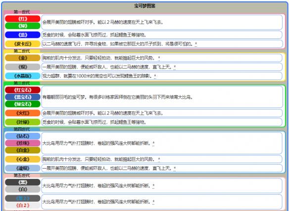 2024新澳大众网精选资料免费提供,现状说明解析_挑战款71.818