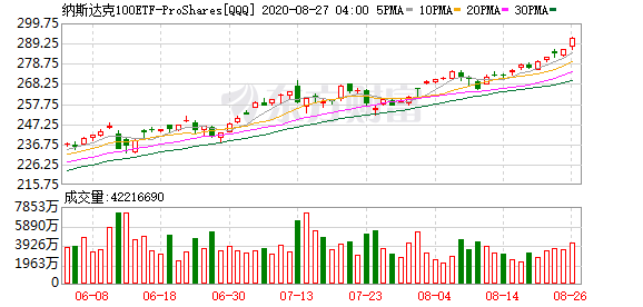 漫雪独思 第4页