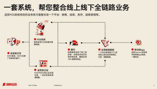 2024年香港开奖结果,深层数据设计解析_升级版77.153