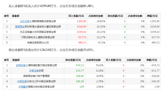 新奥门特免费资料大全管家婆,连贯性方法评估_游戏版25.426