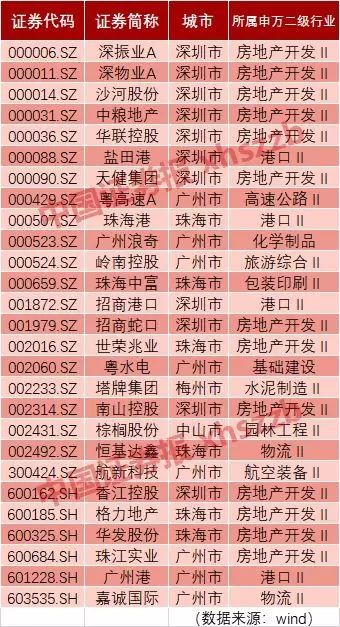 新澳门免费资料挂牌大全,适用解析计划方案_3K93.11