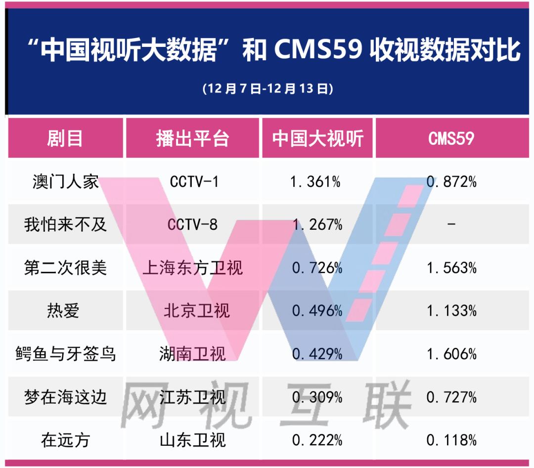 2024新澳最准的免费资料,实地执行分析数据_3D58.140