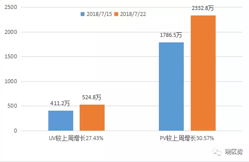 477777最快开奖记录,真实解析数据_BT74.723