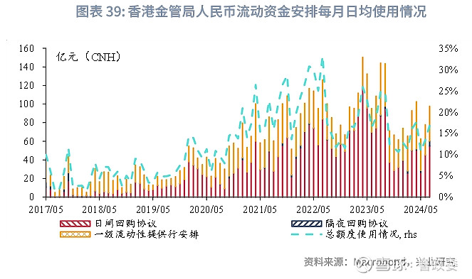 联系我们 第172页