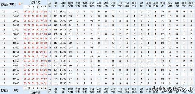 2024新澳历史开奖,精细分析解释定义_苹果版97.213