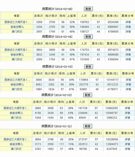 新粤门六舍彩资料正版,专业问题执行_复古款54.828