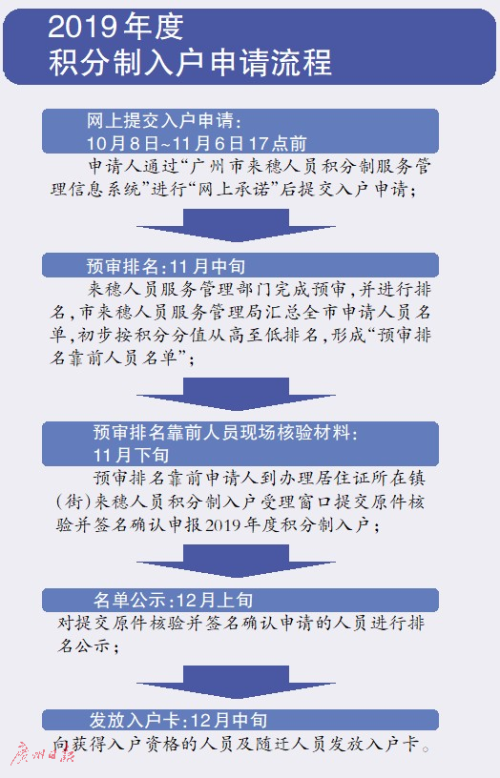 新澳门管家婆一句,决策资料解释落实_游戏版256.183