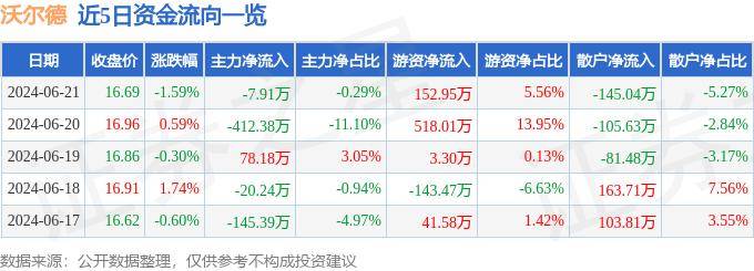 管家婆资料大全,收益成语分析落实_MT27.145