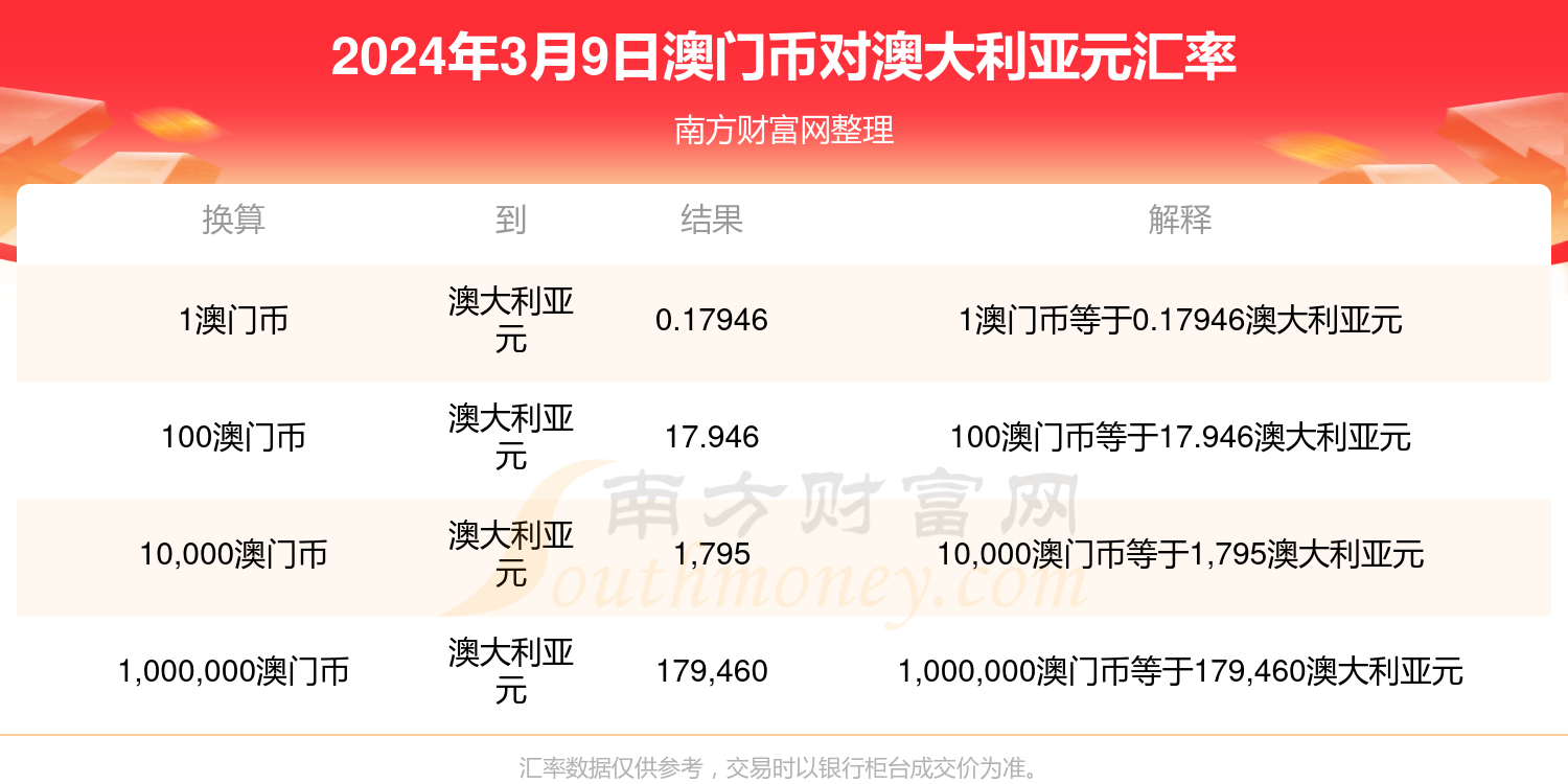 新澳历史开奖最新结果查询今天,稳定评估计划方案_1440p57.103