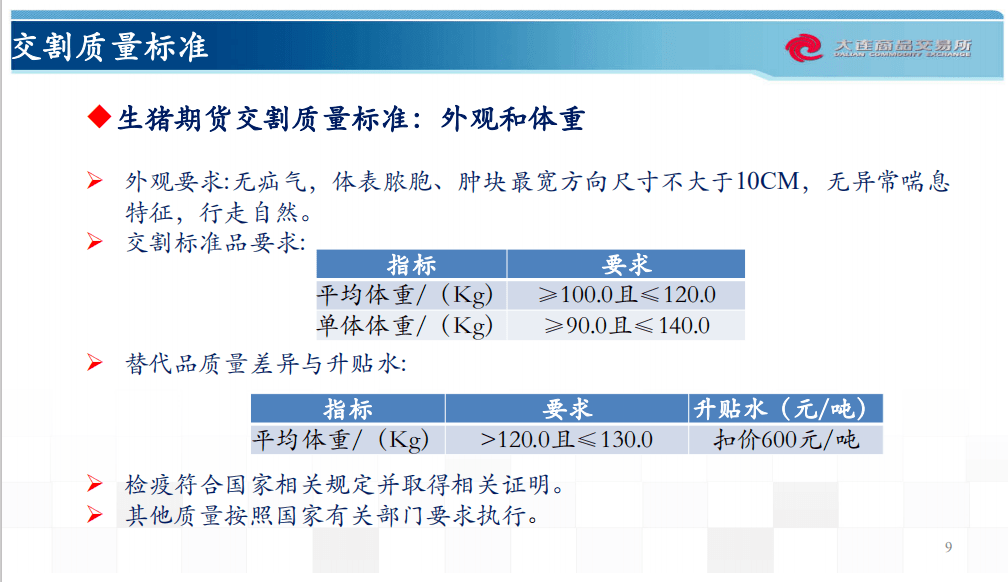 你咬我呀！ 第3页