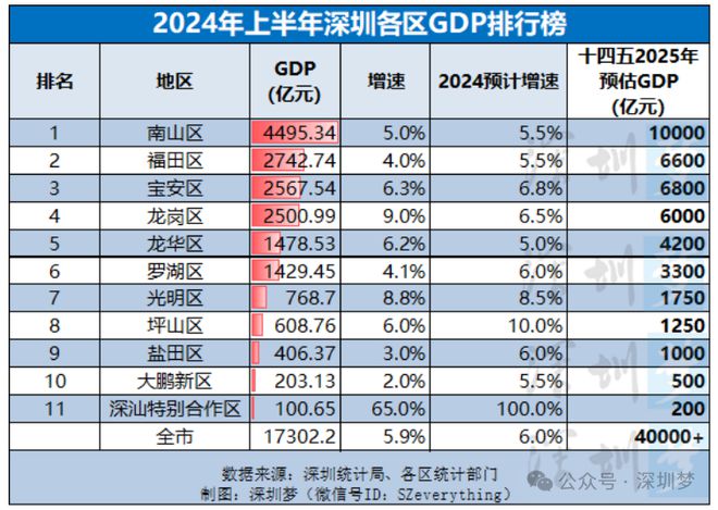 2024年新奥正版资料免费大全,高速方案规划响应_精简版105.220