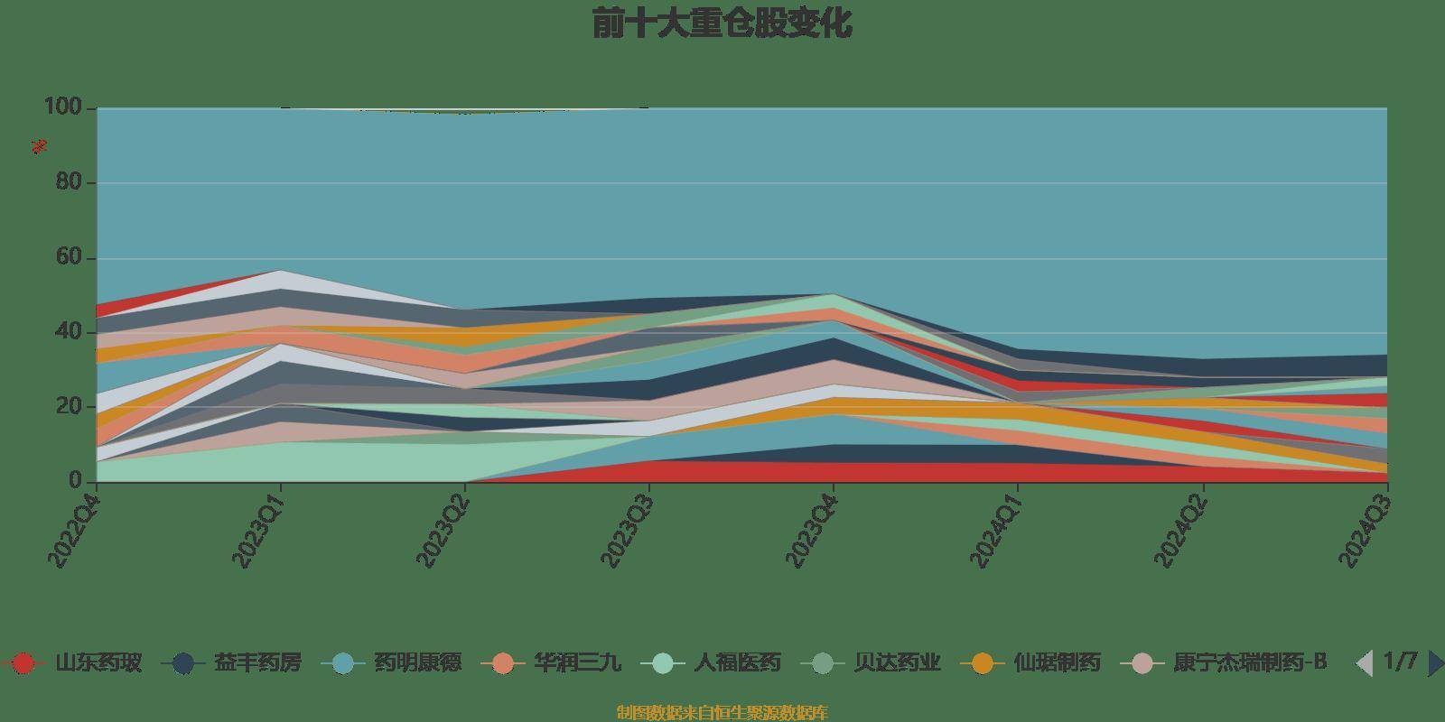 2024香港港六开奖记录,动态词语解释落实_桌面版6.636