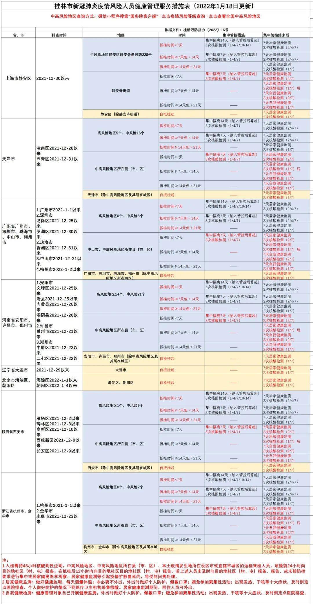 新澳门开奖结果2024开奖记录查询,创新定义方案剖析_Tablet90.895